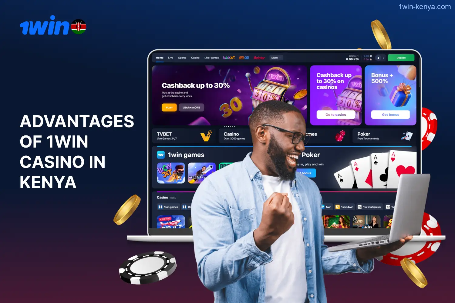 To be eligible for the 30% Cashback offer and utilize these funds for wagering on 1win games, follow these steps: